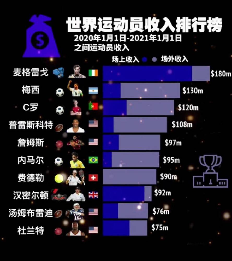 于是他被恐惧感惊醒，那时刚刚凌晨三点。